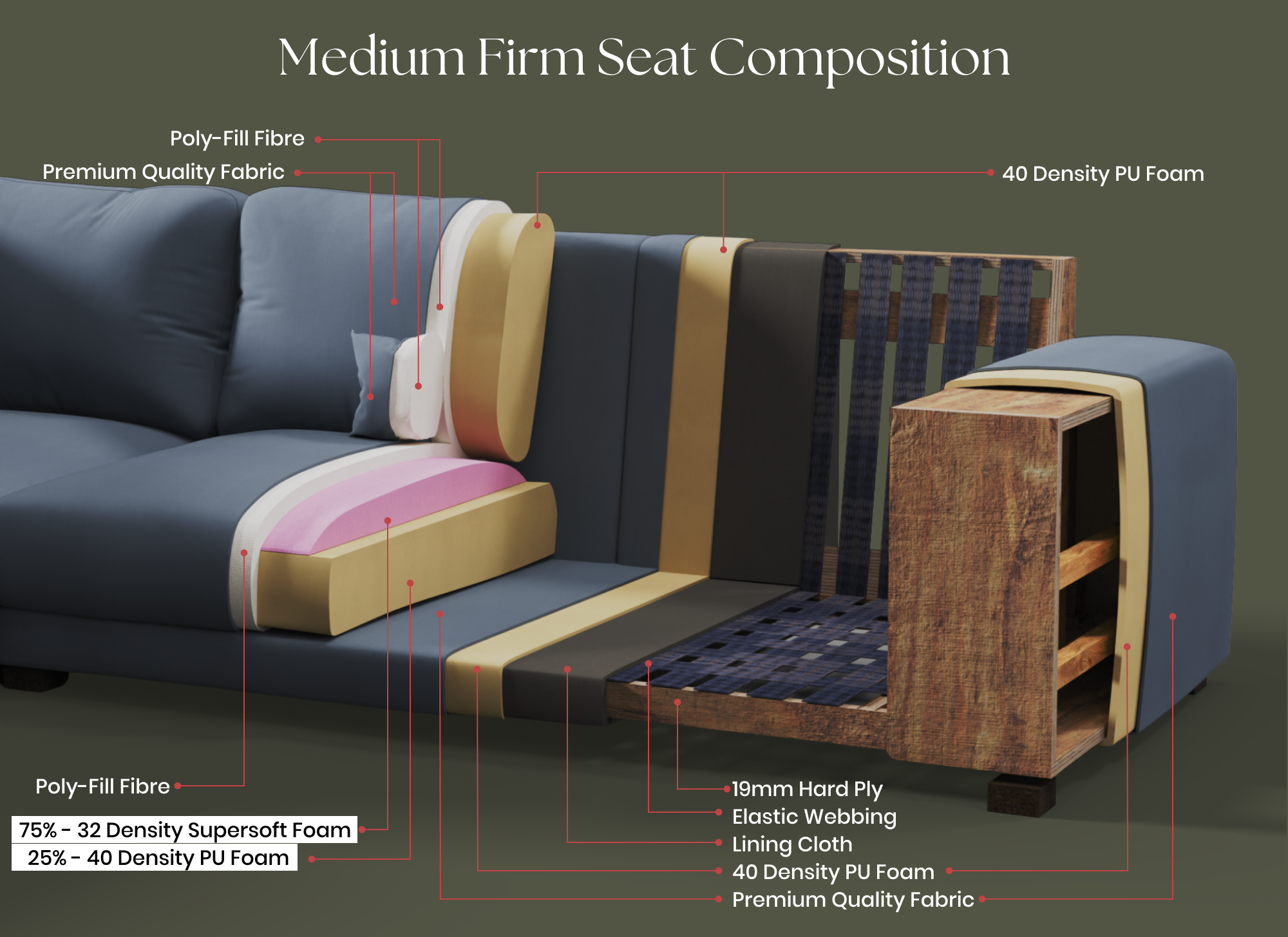 Firm_seat_comp_-_Desktop_69d9ab0c-39d0-4a75-a835-049b6be8b113.png