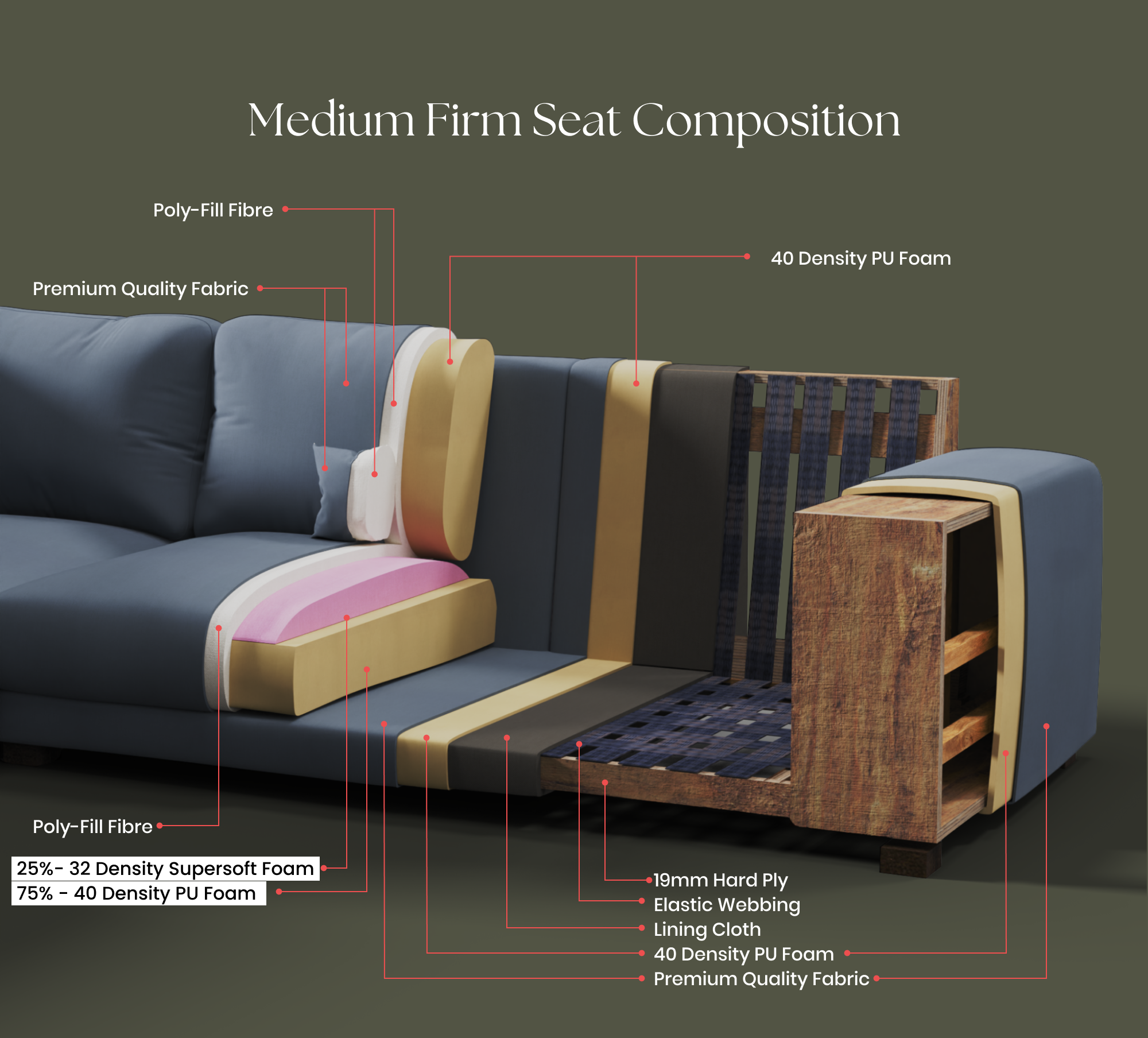 Firm_seat_comp_-_Mobile_a545925c-3b31-4da0-872e-489641daf91f.png