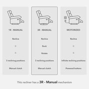 Cloud Motorised Recliner - Crafts Mill Bespoke Furniture - Sofas & Accent Chairs