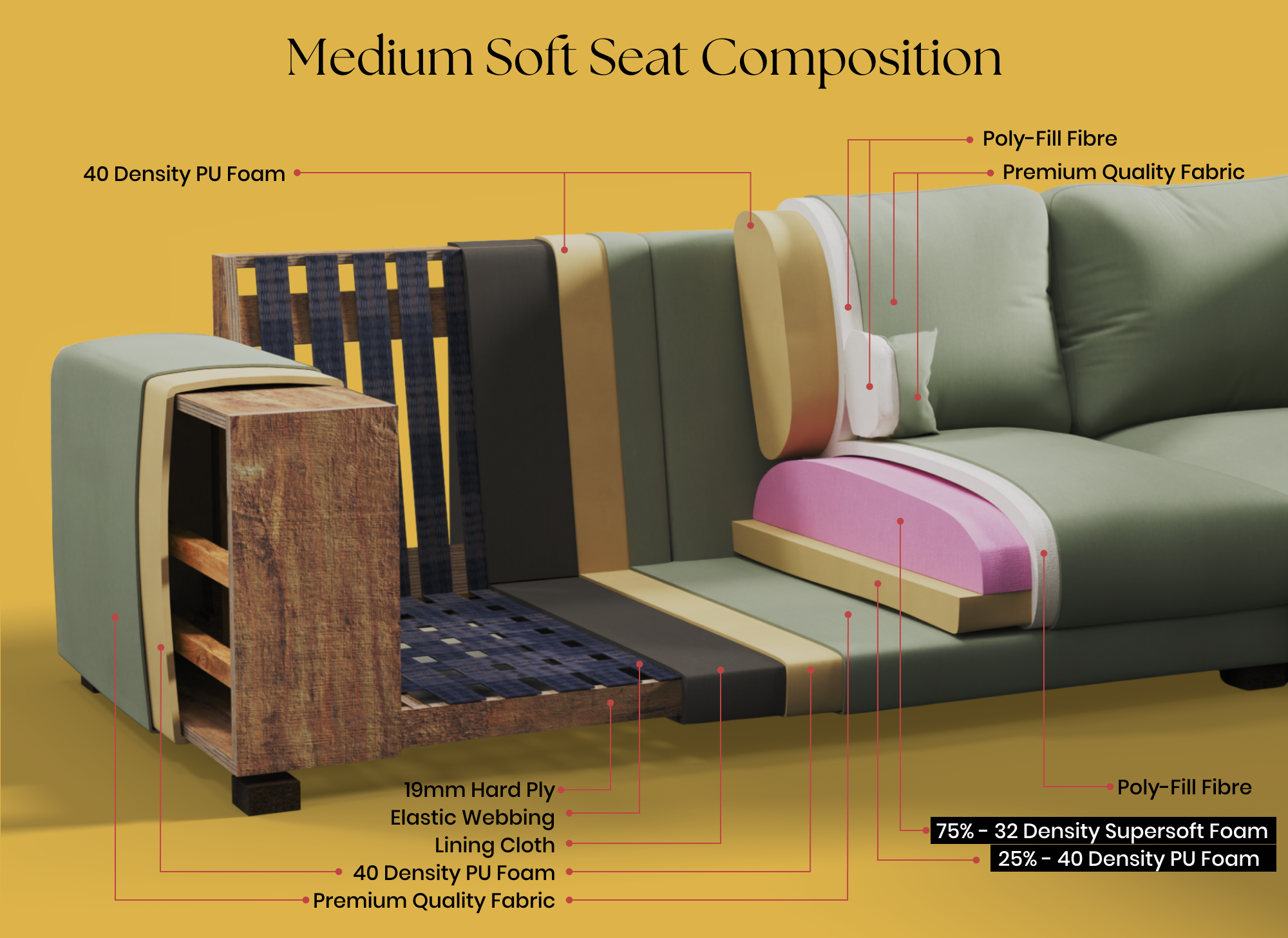 Soft_Seat_comp_-_Desktop_40d05802-cc64-4b66-8871-757a5fa3ca31.png