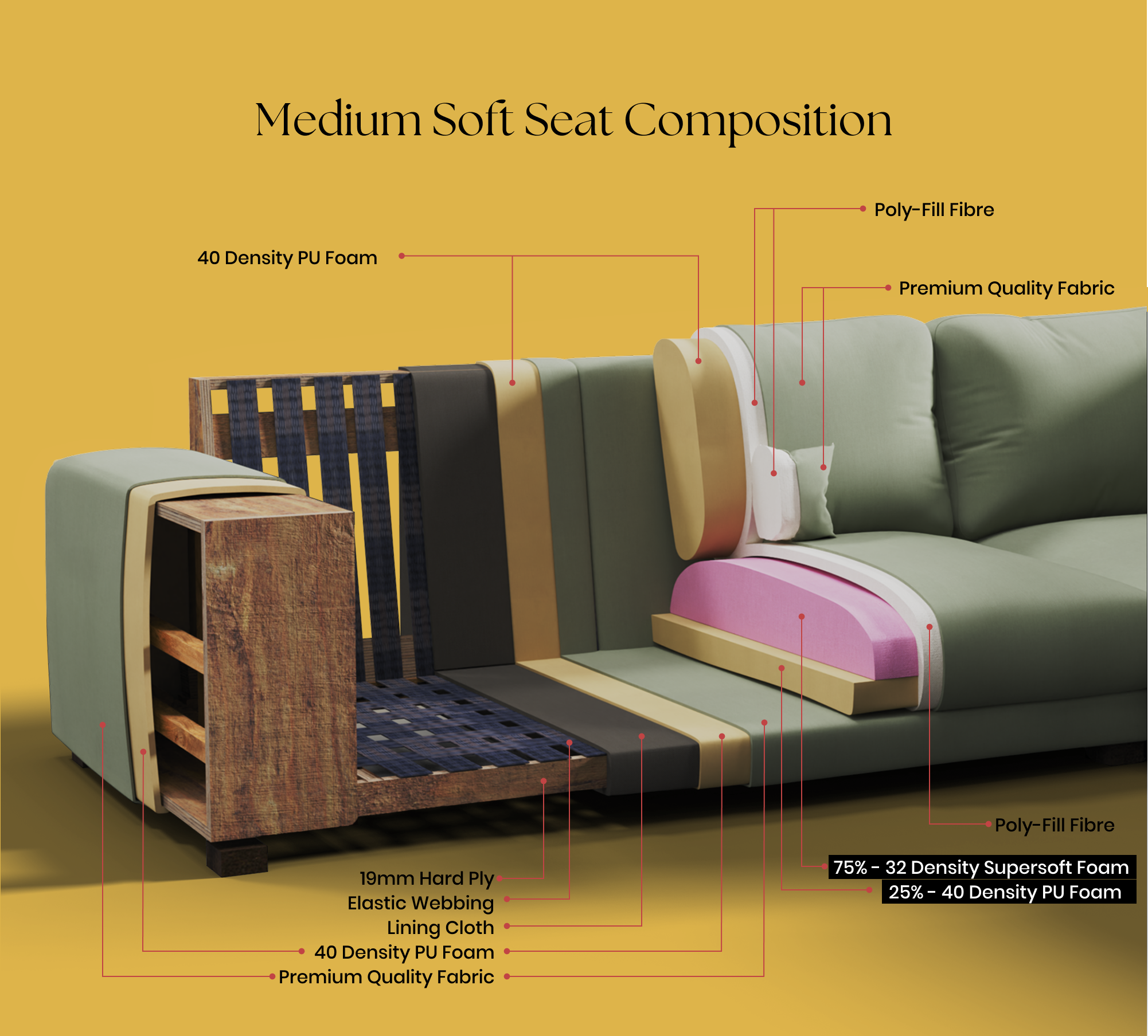 Soft_Seat_comp_-_Mobile_2557bb96-9919-45f2-aba3-cd5a88f8b85d.png